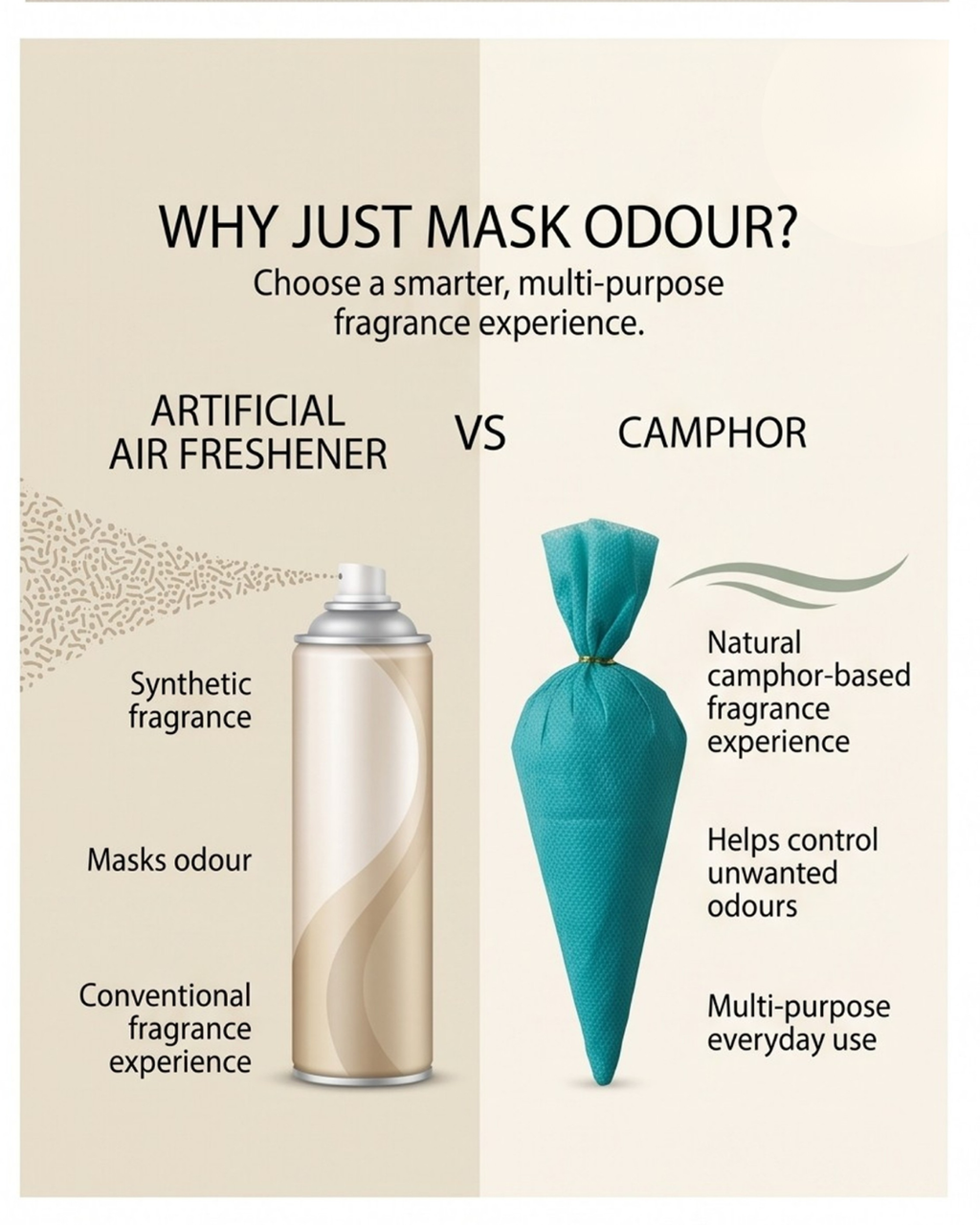 Camphor Cone (Sandalwood)